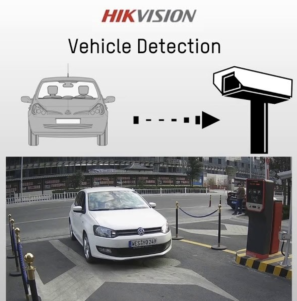 High-resolution CCTV cameras providing comprehensive surveillance coverage.
